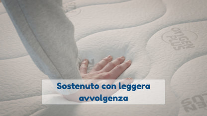 Balance Memory Foam