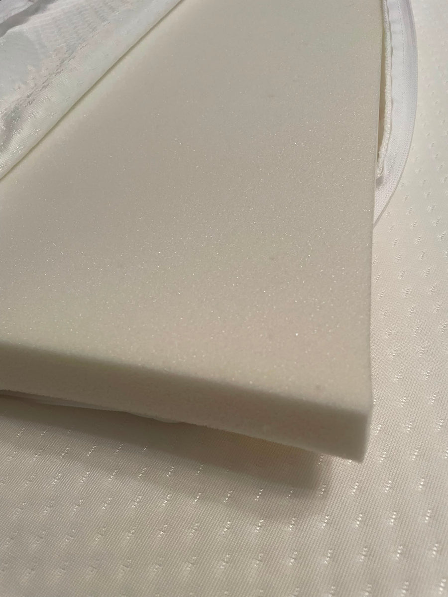 MemoTop H3