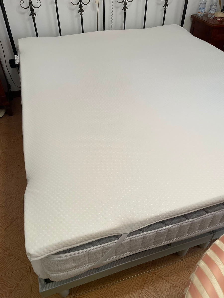 MemoTop H3